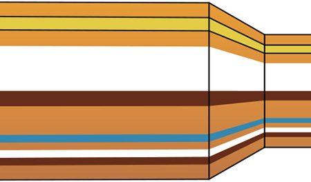 Hornady 814904 Superformance  6.5Creedmoor 120gr Copper Alloy eXpanding 20 Per Box/10 Case